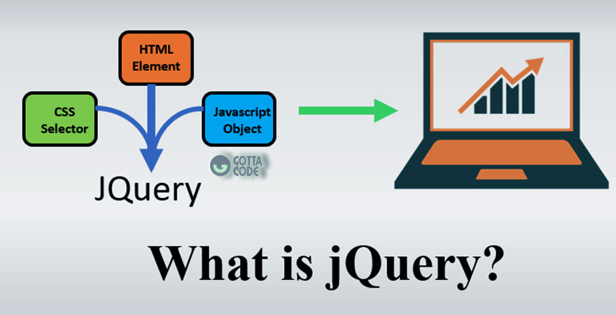 دوره jQuery